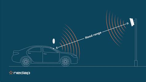 distance de lecture tag rfid|rfid tag distance range.